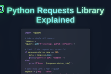 Python Requests Library Explained: HTTP for Humans, Simplified