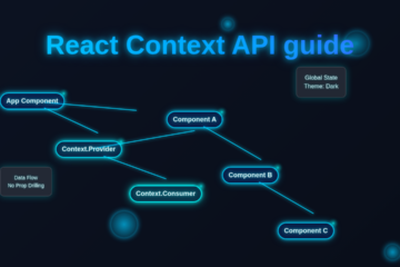 React Context API Guide: Master State Management