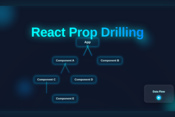 React Prop Drilling: A Component Tree Visualization