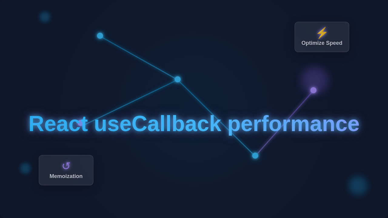 React useCallback Performance Boost: A Deep Dive