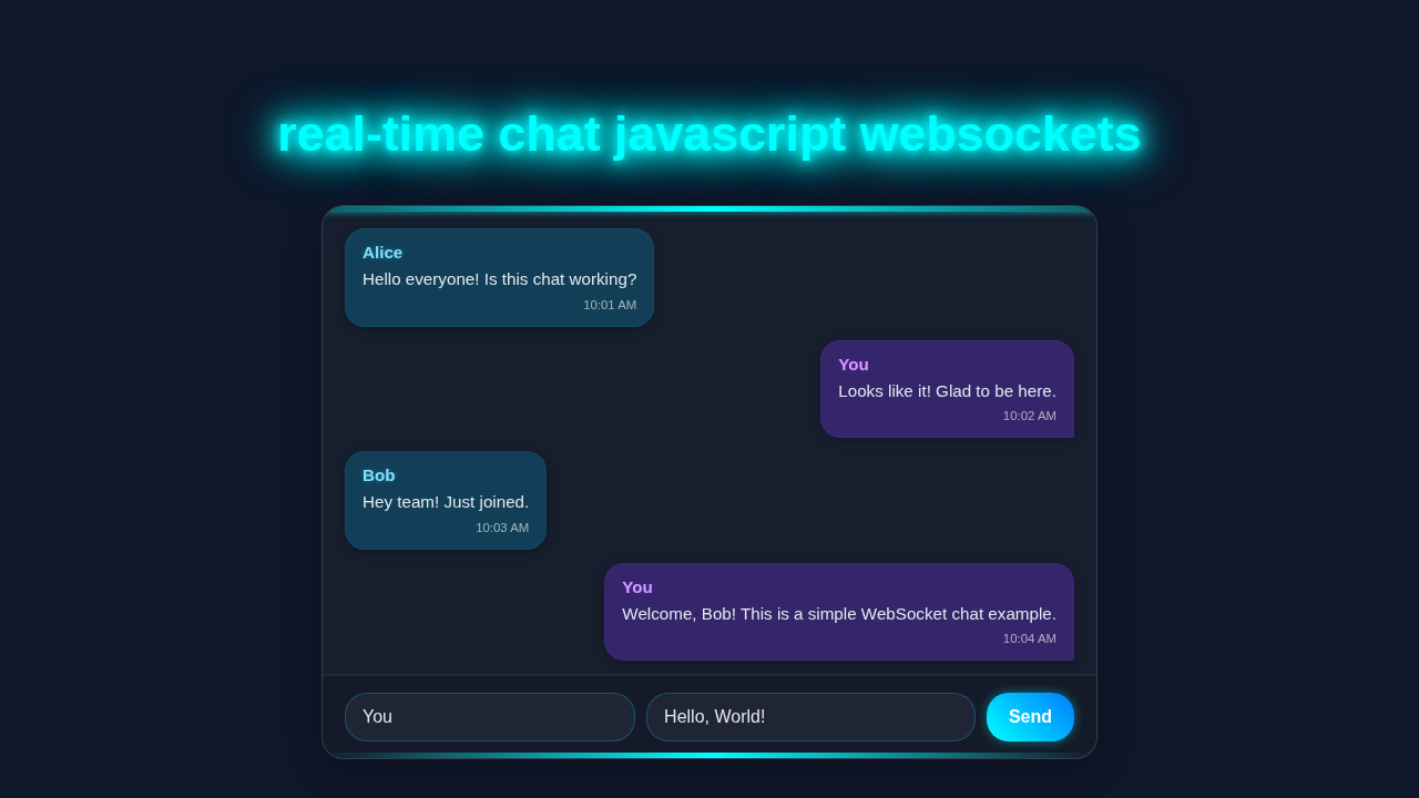 Real-time Chat JavaScript WebSockets: Build a Live App with HTML, CSS