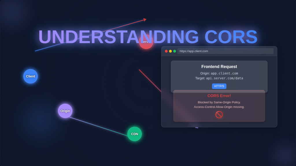 Understanding CORS: Unraveling Web Security Mysteries