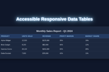 Accessible Responsive Tables HTML & CSS Tutorial