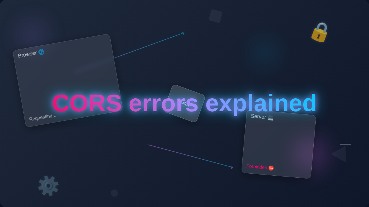 CORS Errors Explained: Visual Guide to Cross-Origin Issues