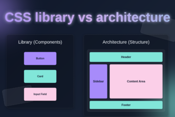 CSS Library vs Architecture: Layout Preview & Design