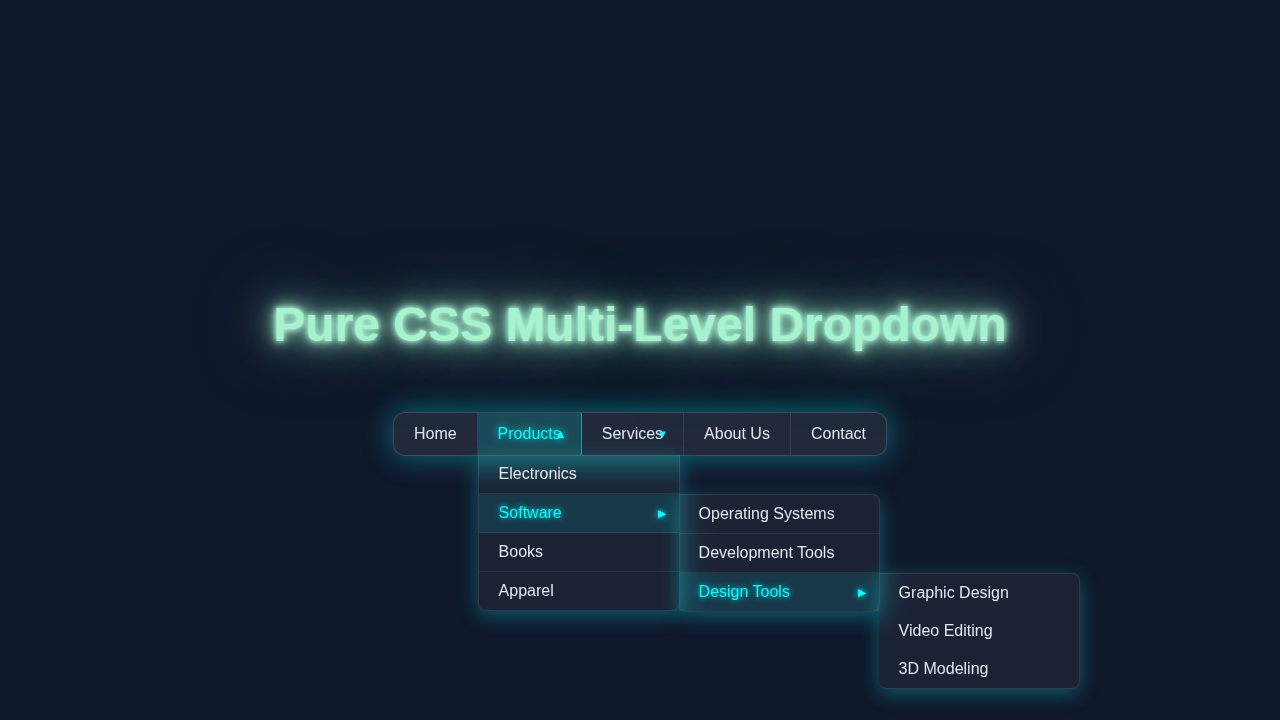 CSS Multi-Level Dropdown: Pure HTML/CSS Navigation Menu