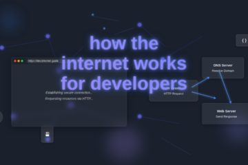 How the Internet Works for Developers