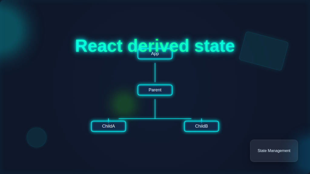 React derived state - Mastering Component Data Flow