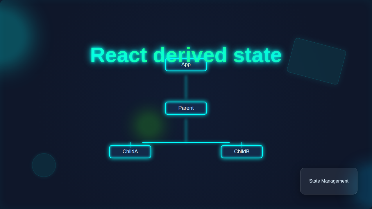 React derived state - Mastering Component Data Flow