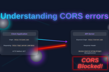 Understanding CORS Errors: Visualizing Cross-Origin Blocks