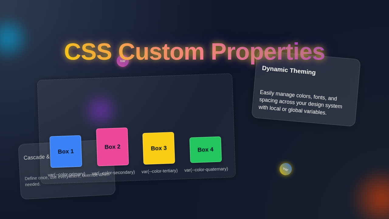 CSS Custom Properties Tutorial: Layout & Design