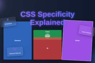 CSS Specificity Explained: A Visual Guide to Styling Priority