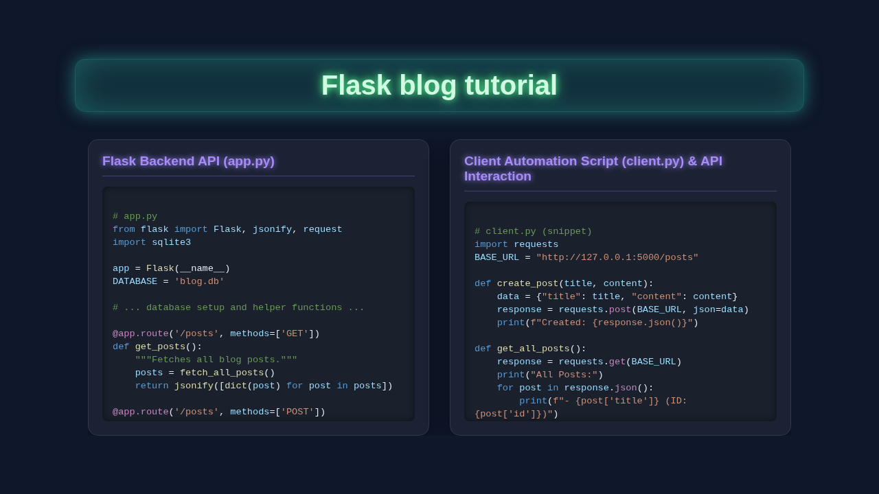 Flask Blog API Tutorial: Python Backend & Automation Script