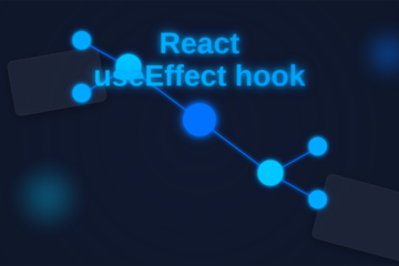 Mastering React useEffect: A Visual Guide